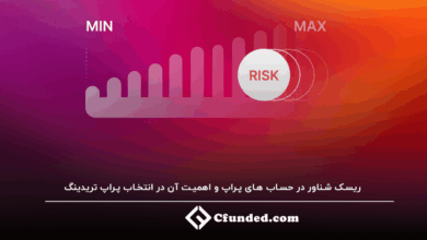 ریسک شناور در حساب‌ های پراپ و اهمیت آن در انتخاب پراپ تریدینگ
