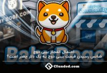 احتمال انفجار بیبی دوج؛ شانس رسیدن قیمت بیبی دوج به یک دلار چقدر است؟