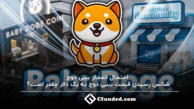 احتمال انفجار بیبی دوج؛ شانس رسیدن قیمت بیبی دوج به یک دلار چقدر است؟