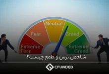 شاخص ترس و طمع چیست؟