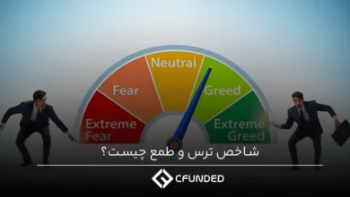 شاخص ترس و طمع چیست؟