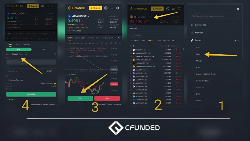 آموزش هولد ارز دیجیتال در صرافی