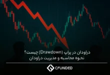 دراودان در پراپ (Drawdown) چیست؟ نحوه محاسبه و مدیریت دراودان