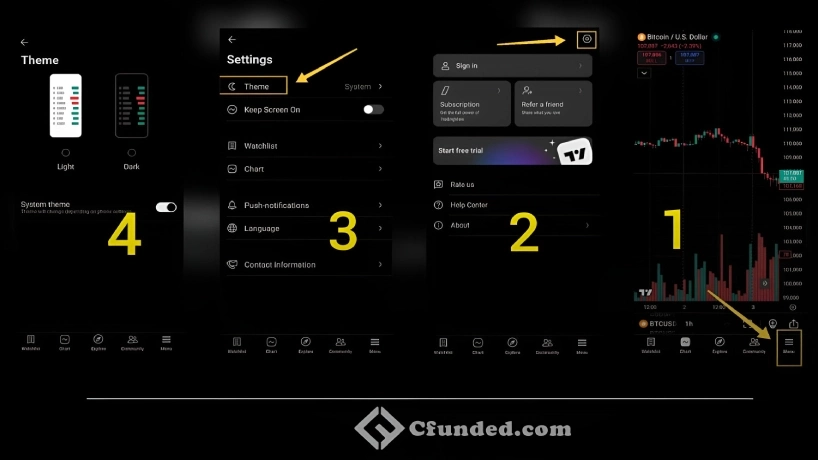 نحوه تغییر تم در تریدینگ ویو