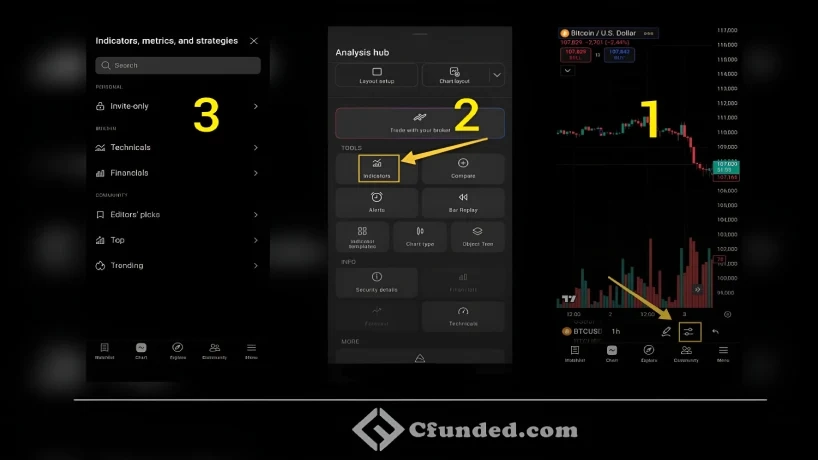 تنظیمات اندیکاتور در تریدینگ ویو