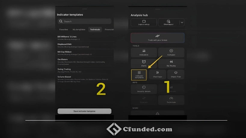 تنظیمات قالب اندیکاتور در تریدینگ ویو
