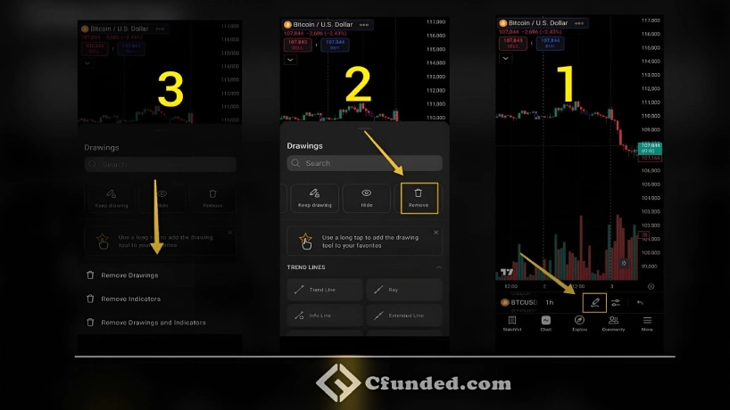 حذف خطوط عمودی در تریدینگ ویو
