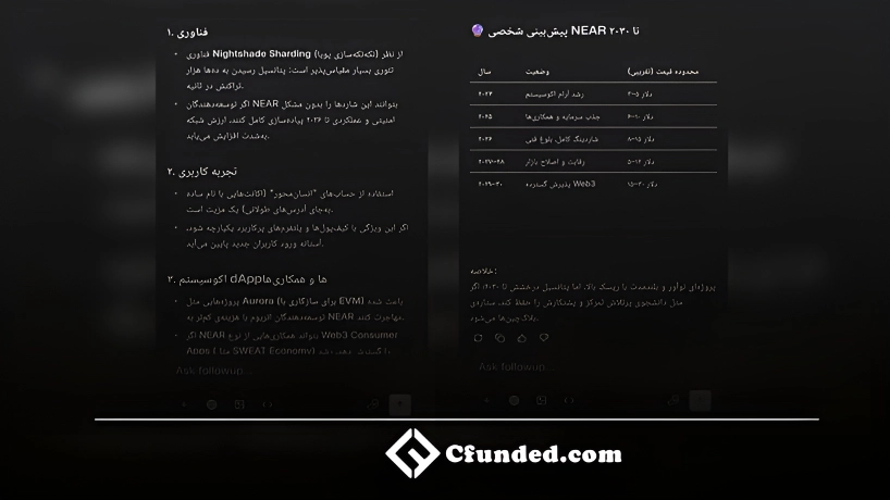 آینده ارز near از نظر Chatgpt