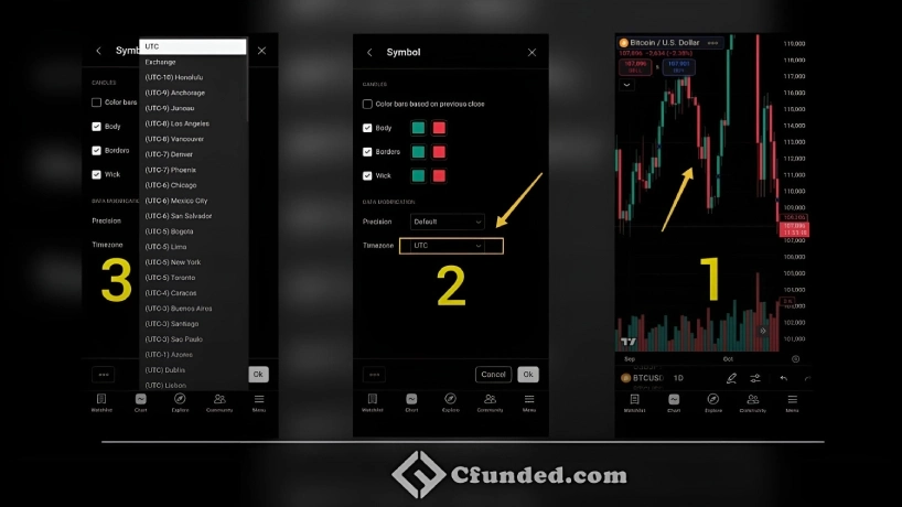 تنظیمات تغییر ساعت در تریدینگ ویو