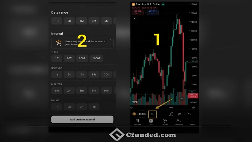 تنظیمات تایم فریم در تریدینگ ویو